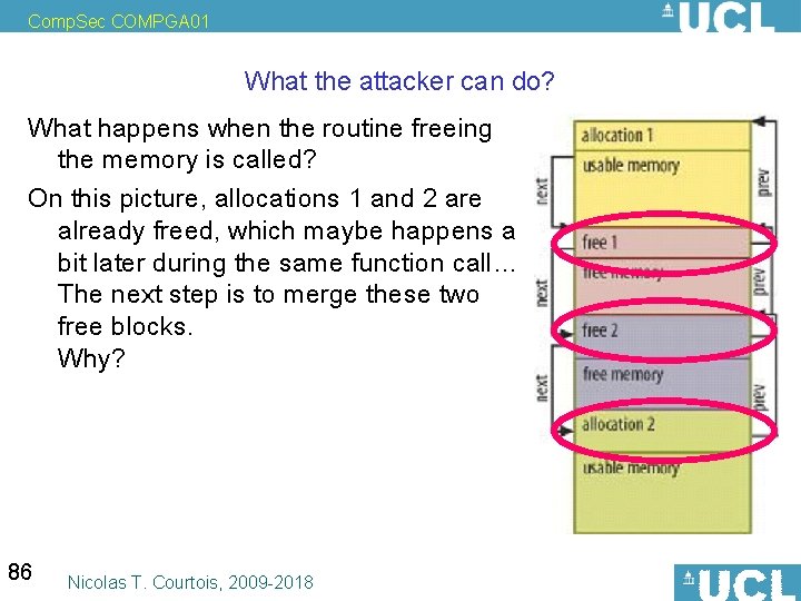Comp. Sec COMPGA 01 What the attacker can do? What happens when the routine