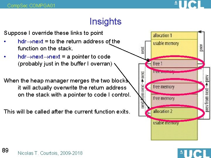 Comp. Sec COMPGA 01 Insights Suppose I override these links to point • hdr