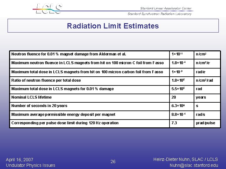 Radiation Limit Estimates Neutron fluence for 0. 01 % magnet damage from Alderman et