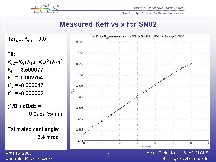 Measured Keff vs x for SN 02 Target Keff = 3. 5 Fit: Keff=K