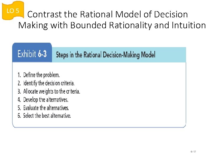 LO 5 Contrast the Rational Model of Decision Making with Bounded Rationality and Intuition LO 5 Contrast the Rational Model of Decision Making with Bounded Rationality and Intuition