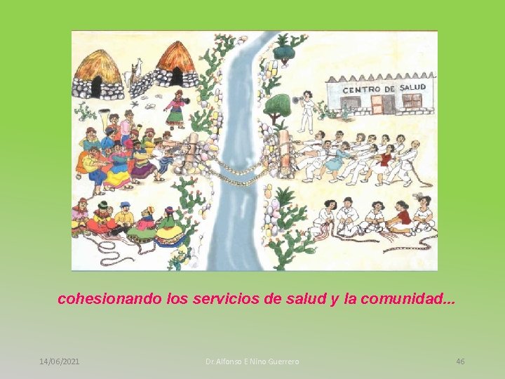cohesionando los servicios de salud y la comunidad. . . 14/06/2021 Dr. Alfonso E