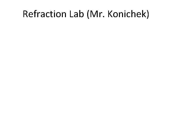 Refraction Lab (Mr. Konichek) 