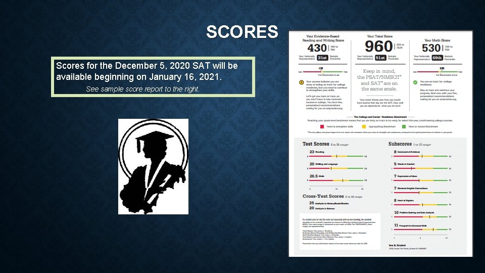 SCORES Scores for the December 5, 2020 SAT will be available beginning on January