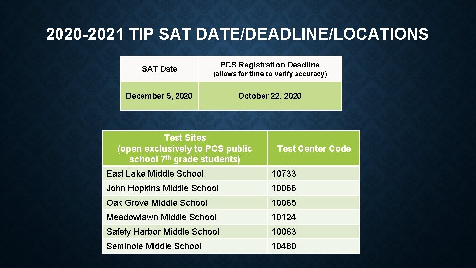 2020 -2021 TIP SAT DATE/DEADLINE/LOCATIONS SAT Date PCS Registration Deadline (allows for time to