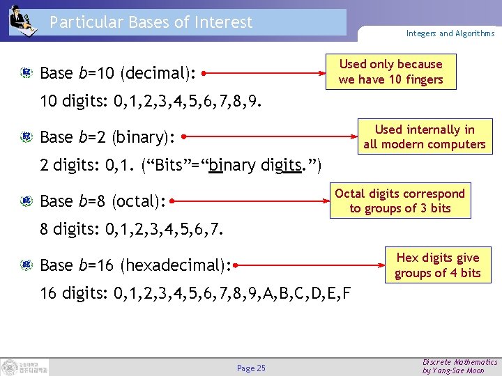 Particular Bases of Interest Integers and Algorithms Used only because we have 10 fingers