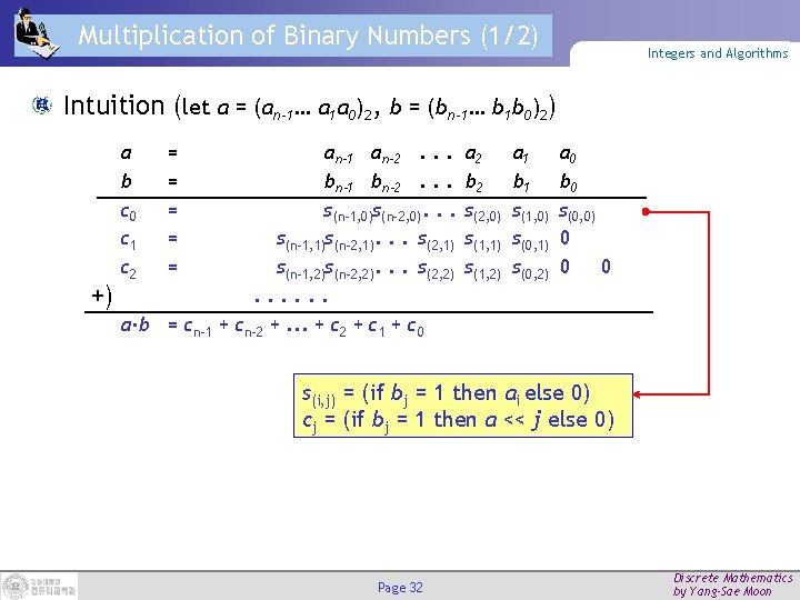 Multiplication of Binary Numbers (1/2) Integers and Algorithms Intuition (let a = (an-1… a