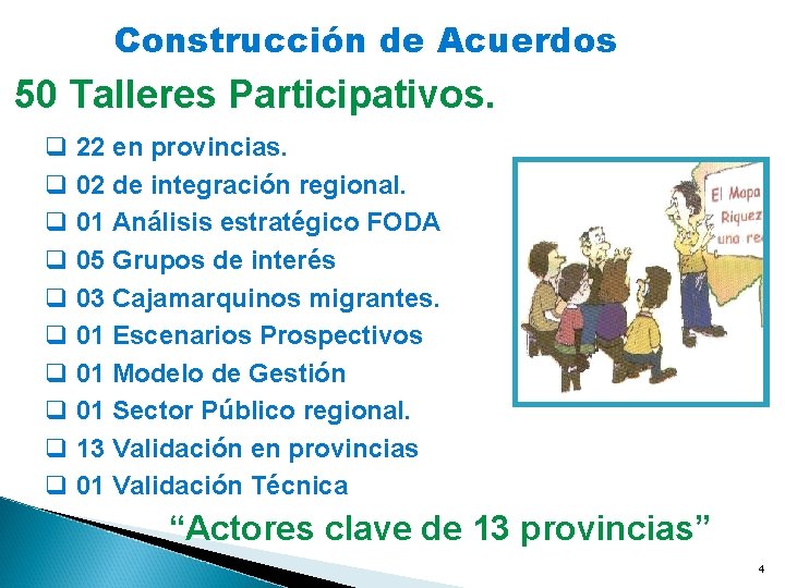 Construcción de Acuerdos 50 Talleres Participativos. q 22 en provincias. q 02 de integración