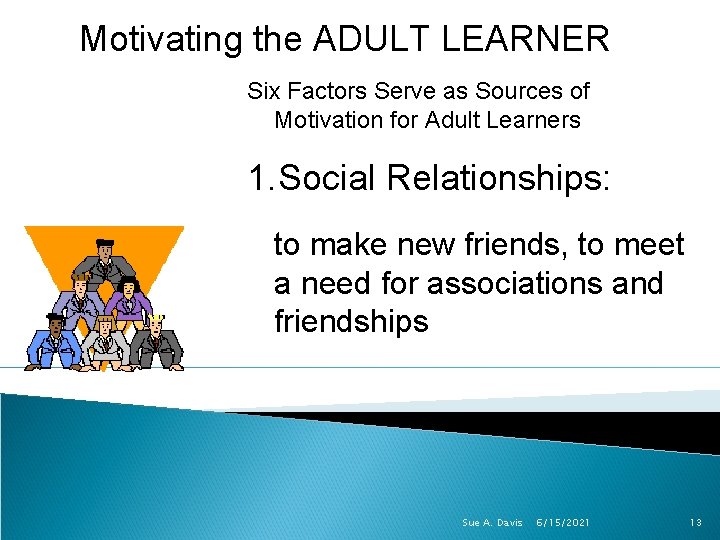 Motivating the ADULT LEARNER Six Factors Serve as Sources of Motivation for Adult Learners