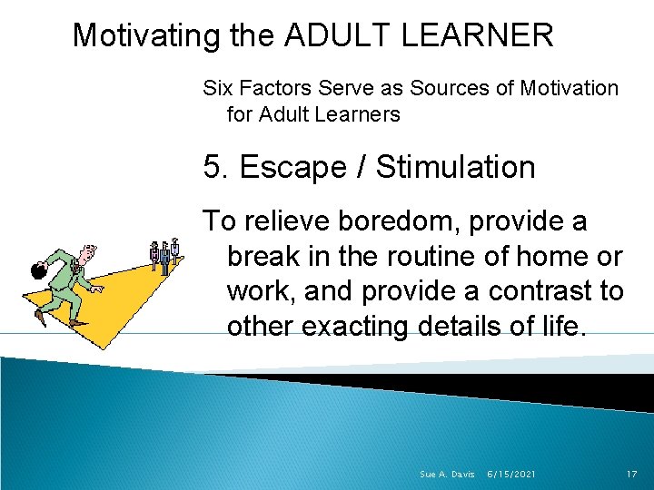 Motivating the ADULT LEARNER Six Factors Serve as Sources of Motivation for Adult Learners