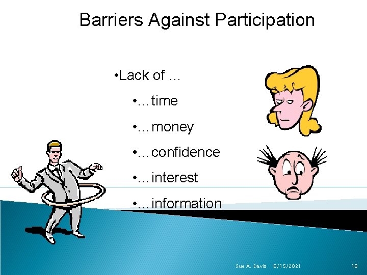 Barriers Against Participation • Lack of … • …time • …money • …confidence •