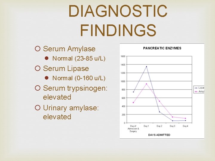 DIAGNOSTIC FINDINGS ¡ Serum Amylase l Normal (23 -85 u/L) ¡ Serum Lipase l