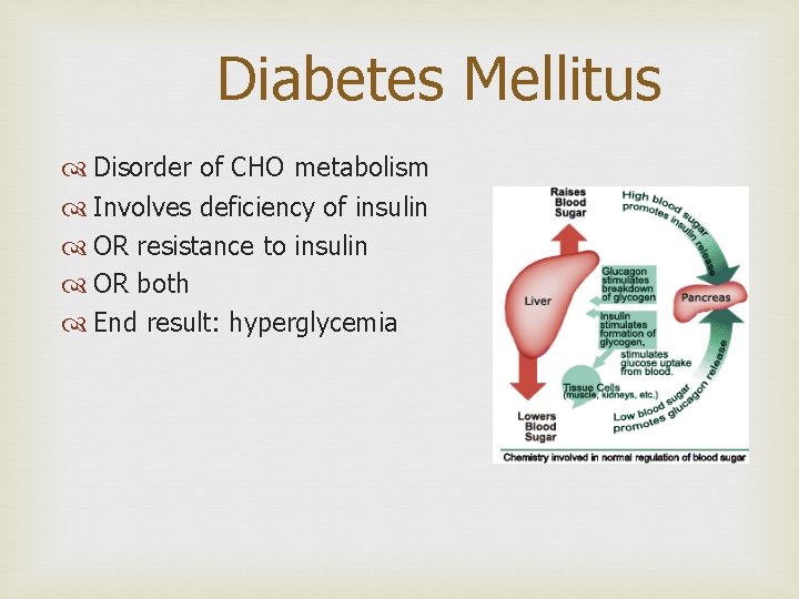 Diabetes Mellitus Disorder of CHO metabolism Involves deficiency of insulin OR resistance to insulin