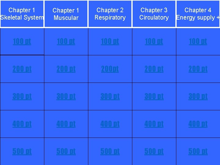 Chapter 1 Skeletal System Chapter 1 Muscular Chapter 2 Respiratory Chapter 3 Circulatory Chapter