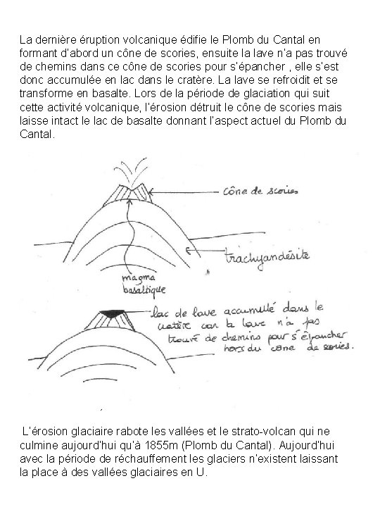 La dernière éruption volcanique édifie le Plomb du Cantal en formant d’abord un cône
