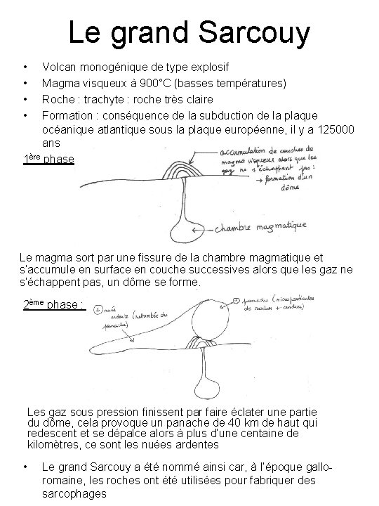 Le grand Sarcouy • • Volcan monogénique de type explosif Magma visqueux à 900°C