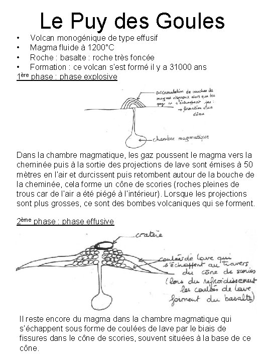 Le Puy des Goules • Volcan monogénique de type effusif • Magma fluide à