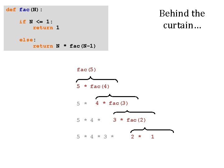 def fac(N): Behind the curtain… if N <= 1: return 1 else: return N