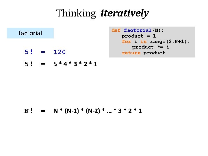 Thinking iteratively factorial def factorial(N): product = 1 for i in range(2, N+1): product