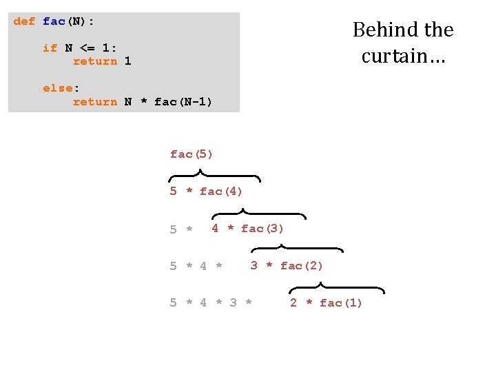 def fac(N): Behind the curtain… if N <= 1: return 1 else: return N