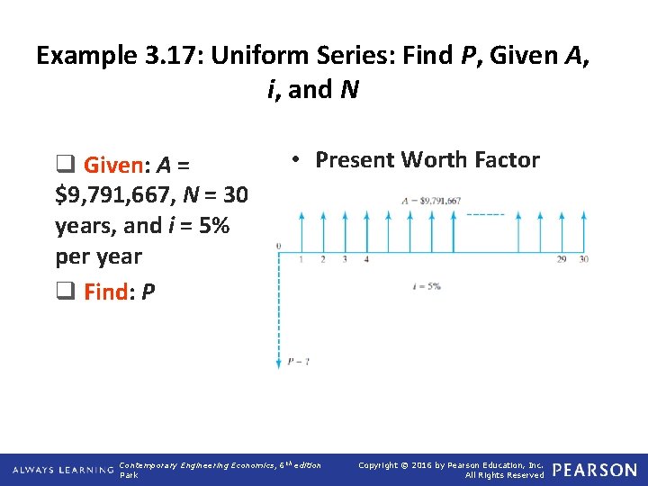 Example 3. 17: Uniform Series: Find P, Given A, i, and N q Given:
