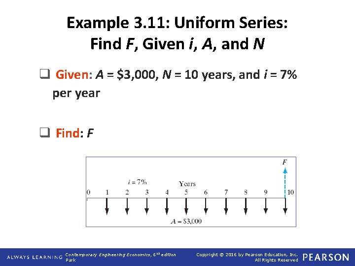 Example 3. 11: Uniform Series: Find F, Given i, A, and N q Given: