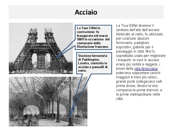 Acciaio La Tour Eiffel in costruzione: fu inaugurata nel marzo 1889 in occasione del