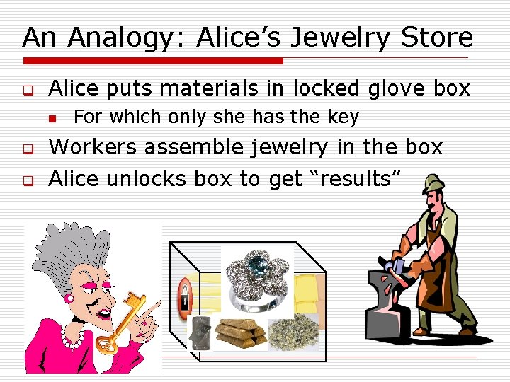 An Analogy: Alice’s Jewelry Store q Alice puts materials in locked glove box n