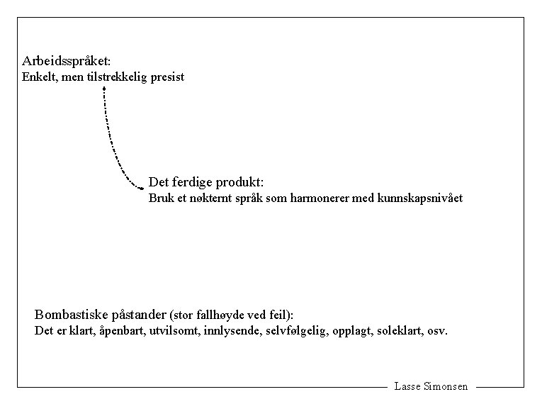 Arbeidsspråket: Enkelt, men tilstrekkelig presist Det ferdige produkt: Bruk et nøkternt språk som harmonerer
