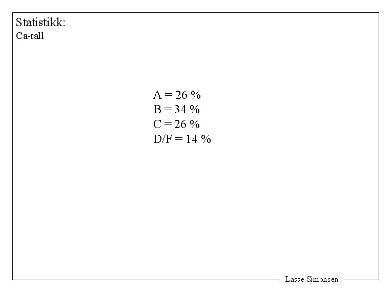 Statistikk: Ca-tall A = 26 % B = 34 % C = 26 %