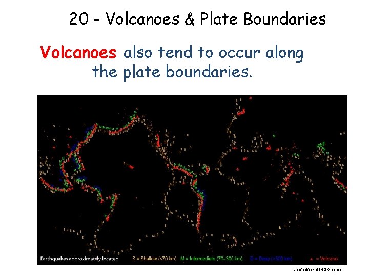 20 - Volcanoes & Plate Boundaries Volcanoes also tend to occur along the plate