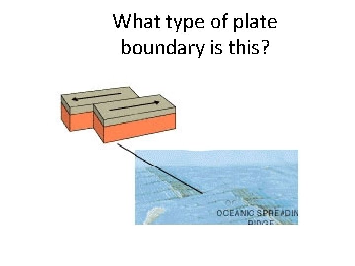 What type of plate boundary is this? 