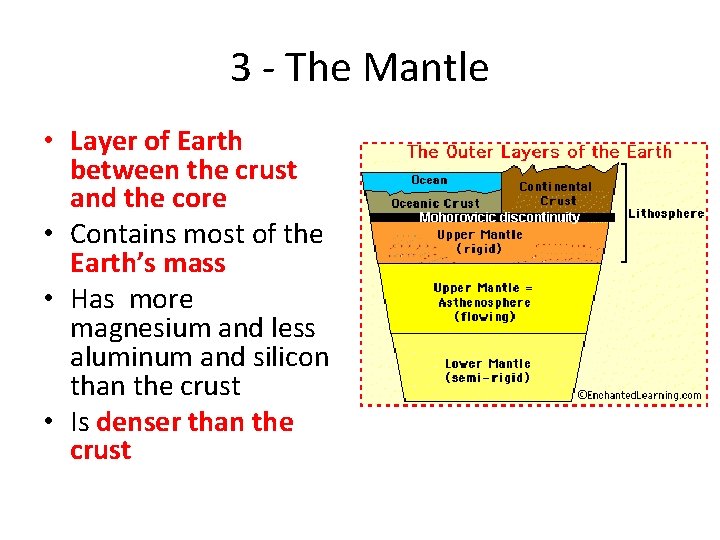 3 - The Mantle • Layer of Earth between the crust and the core