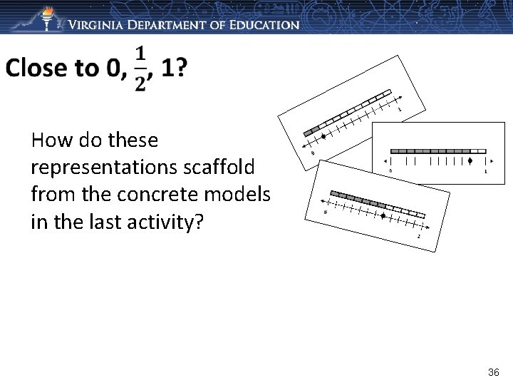 How do these representations scaffold from the concrete models in the last activity? 36