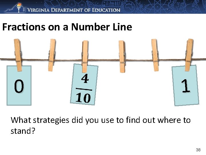Fractions on a Number Line 0 1 What strategies did you use to find