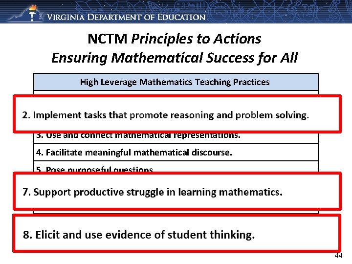 NCTM Principles to Actions Ensuring Mathematical Success for All High Leverage Mathematics Teaching Practices