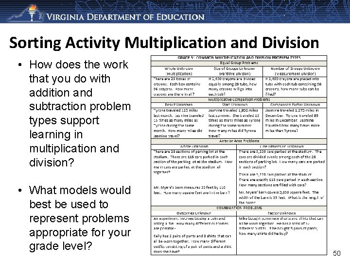 Sorting Activity Multiplication and Division • How does the work that you do with