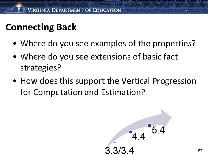 Connecting Back • Where do you see examples of the properties? • Where do