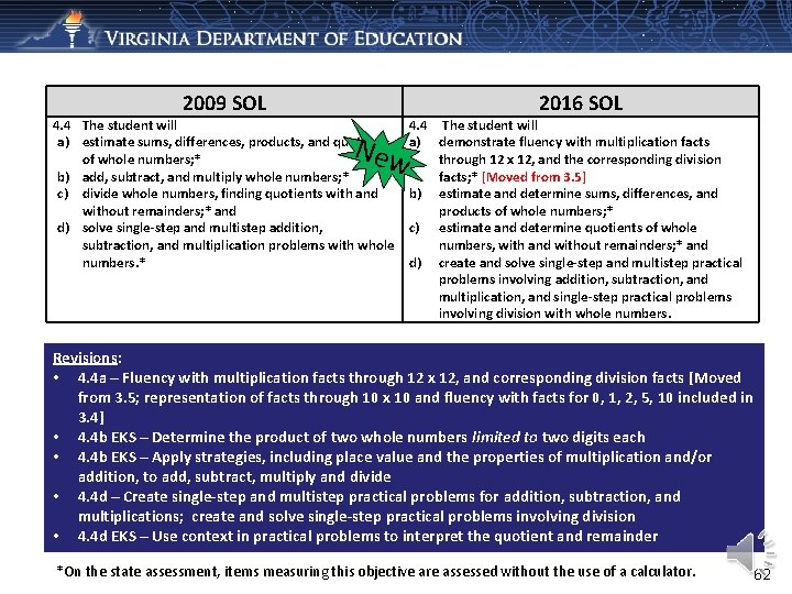 2009 SOL 2016 SOL 4. 4 The student will a) estimate sums, differences, products,