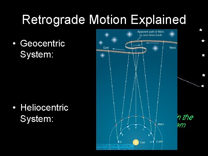 Retrograde Motion Explained • Geocentric System: • Heliocentric System: 