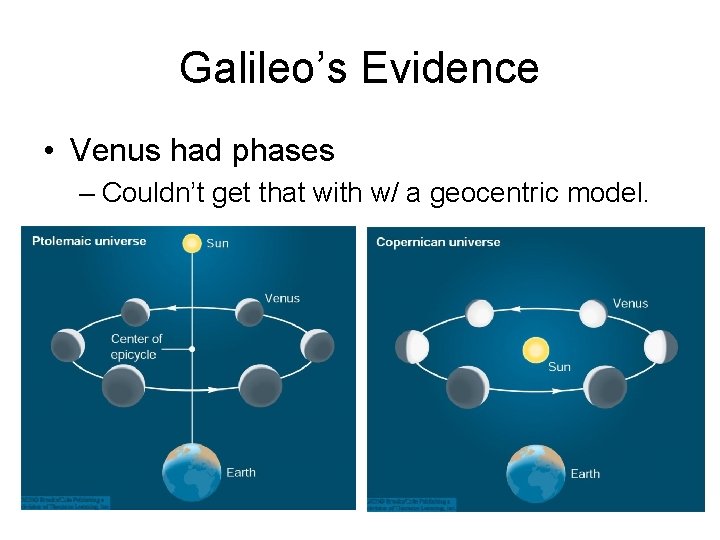 Galileo’s Evidence • Venus had phases – Couldn’t get that with w/ a geocentric