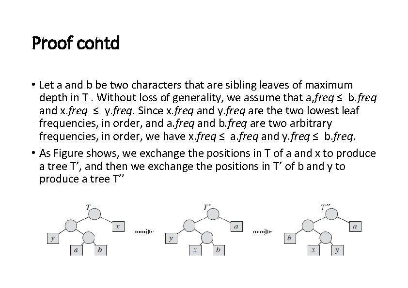 Proof contd • Let a and b be two characters that are sibling leaves