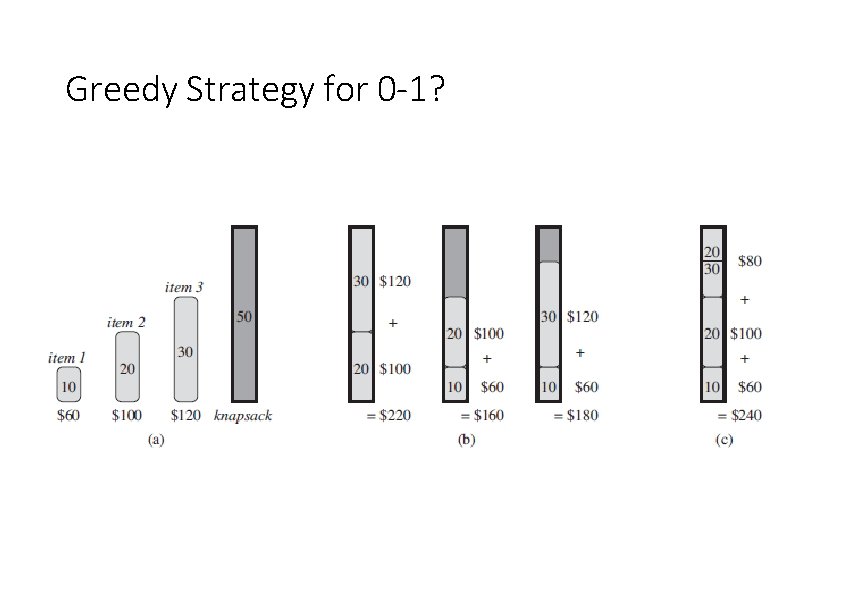 Greedy Strategy for 0 -1? 