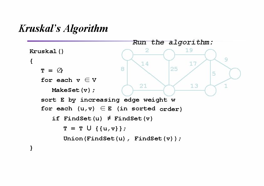 Kruskal’s Algorithm Run the algorithm: Kruskal() { T = ∅; for each v ∈