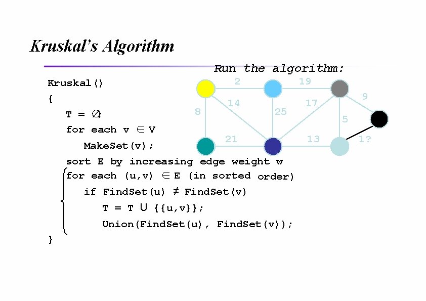 Kruskal’s Algorithm Run the algorithm: Kruskal() { T = ∅; for each v ∈