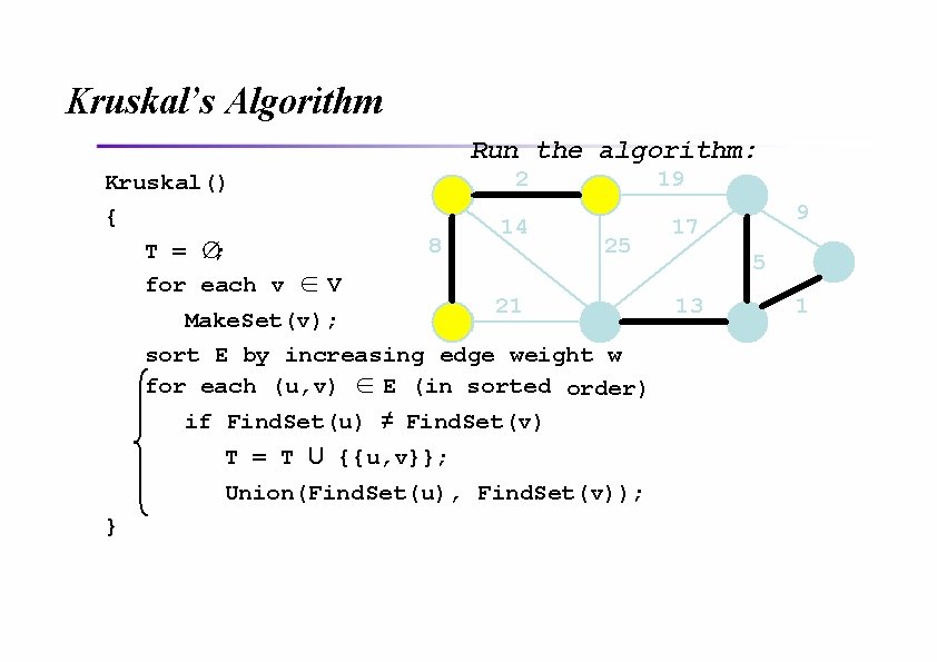 Kruskal’s Algorithm Run the algorithm: Kruskal() { T = ∅; for each v ∈