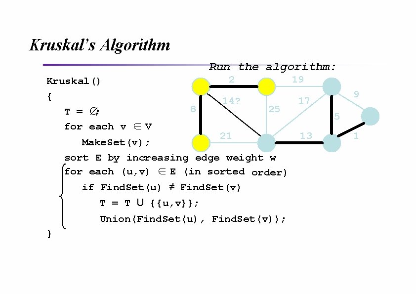 Kruskal’s Algorithm Run the algorithm: Kruskal() { T = ∅; for each v ∈