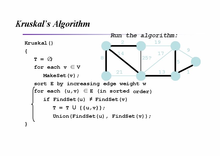 Kruskal’s Algorithm Run the algorithm: Kruskal() { T = ∅; for each v ∈