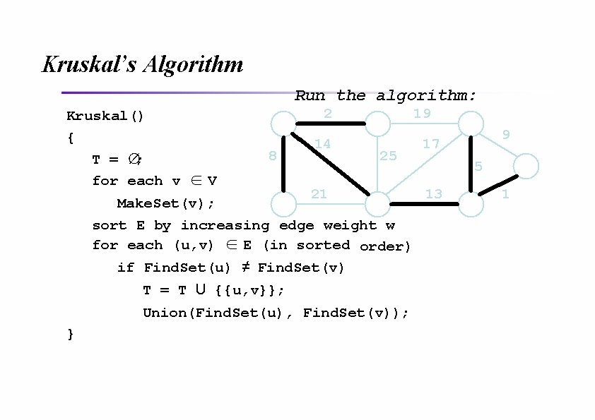 Kruskal’s Algorithm Run the algorithm: Kruskal() { T = ∅; for each v ∈