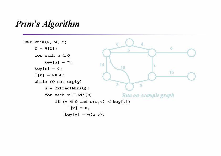 Prim’s Algorithm MST-Prim(G, w, r) 6 Q = V[G]; 4 for each u ∈